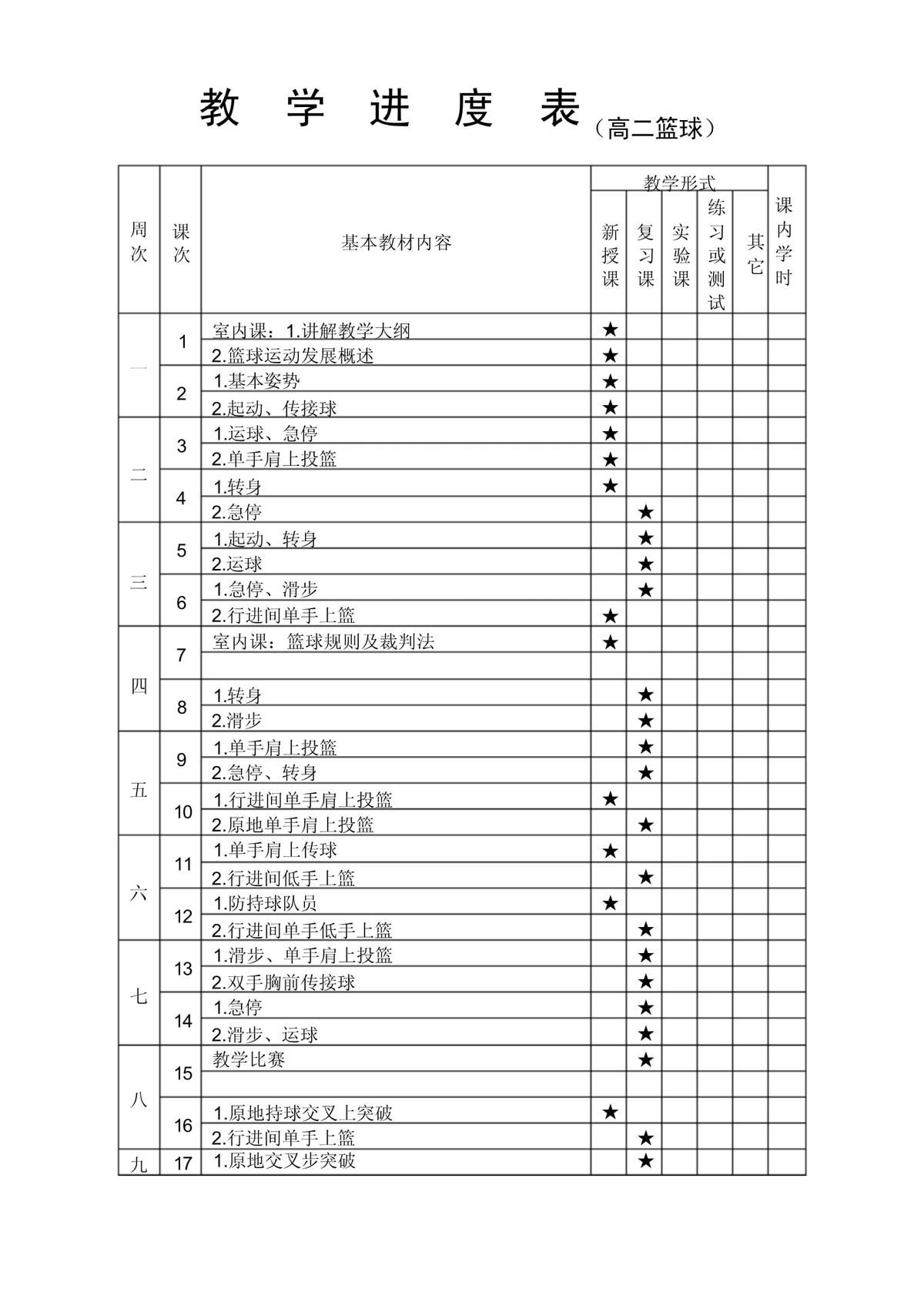 哪里可以找到关于篮球协调训练的教程?_2